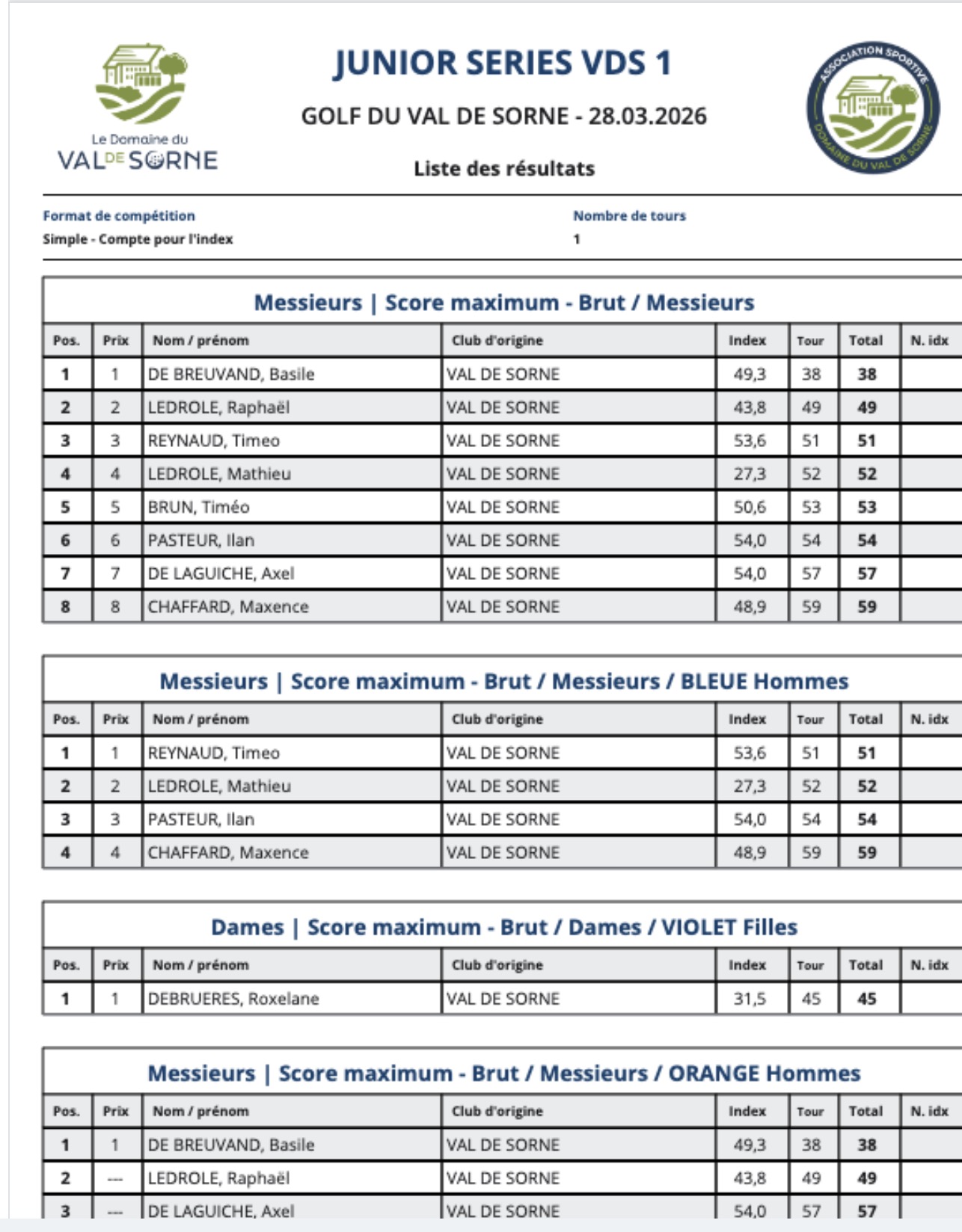 Capture décran 2026 03 28 à 17.53.33