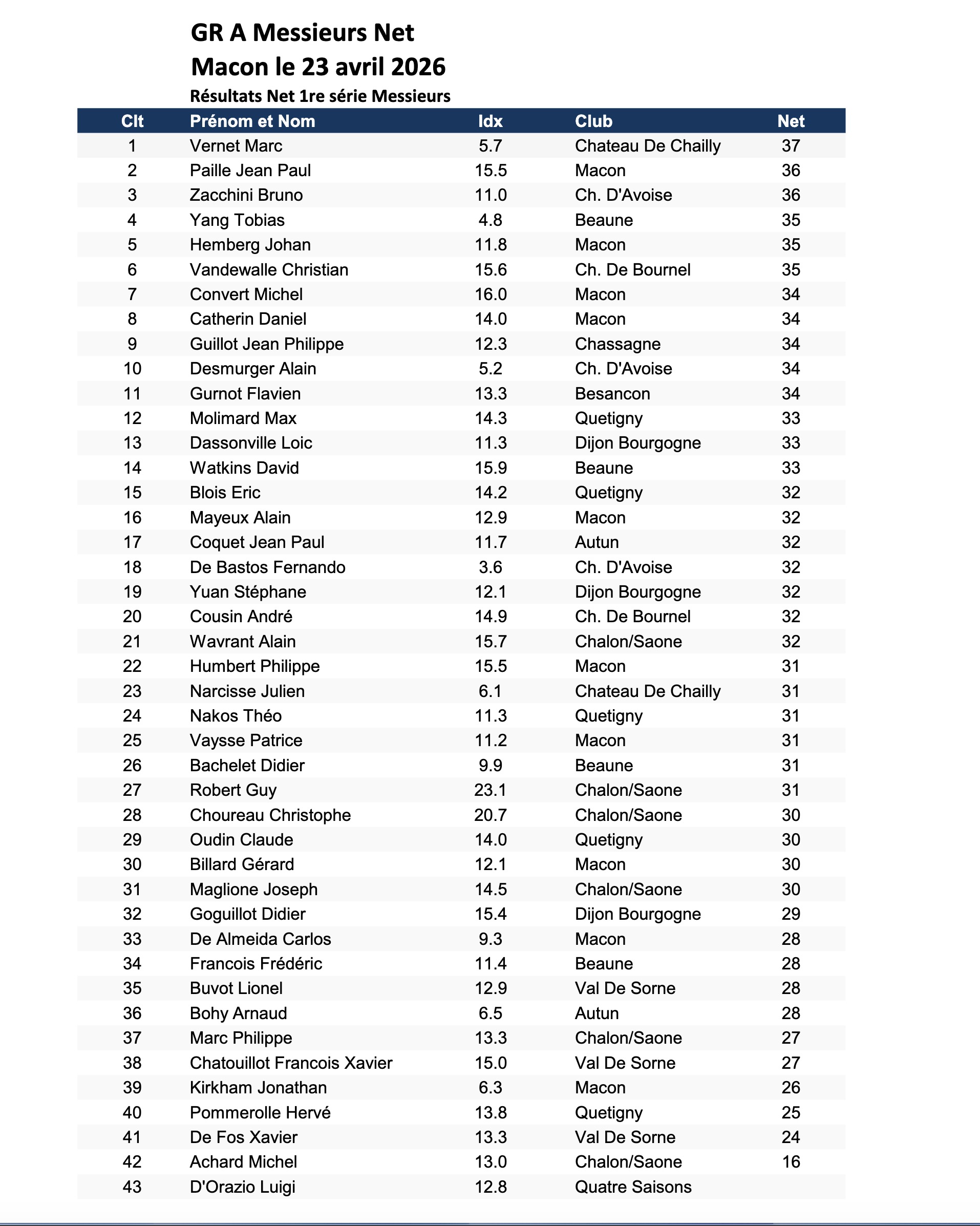 Capture décran 2026 04 24 à 18.09.57