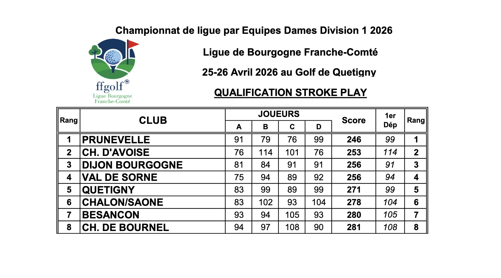 Capture décran 2026 04 26 à 09.50.07